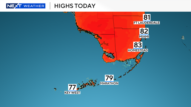 highs-today.png 