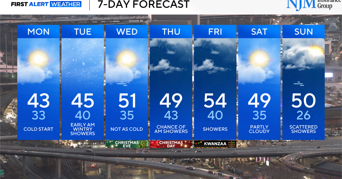 Cold Ravens game tonight, brief wintry mix possible in Maryland Tuesday