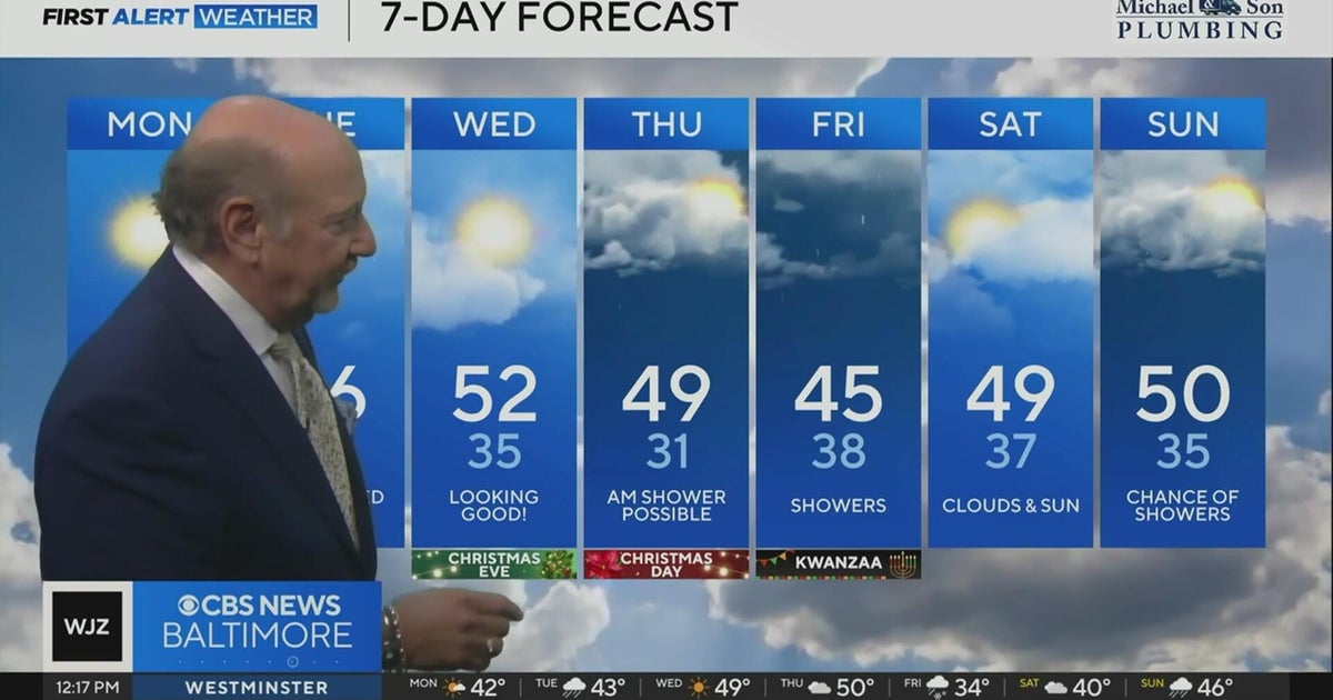 Showers possible on Christmas Day in Maryland - CBS Baltimore