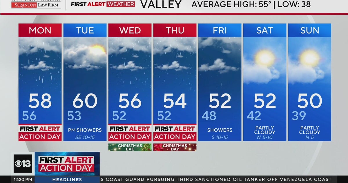 Monday afternoon Northern California weather forecast - Dec. 22, 2025