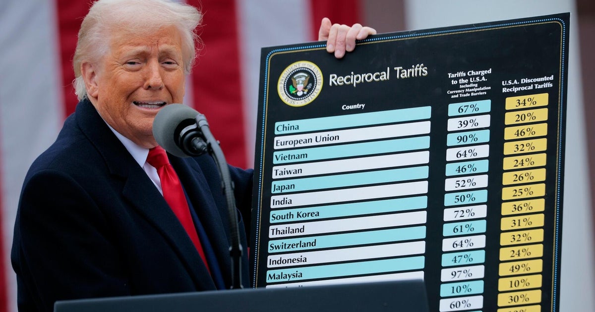 What a 4.3% GDP increase shows about the state of the U.S. economy