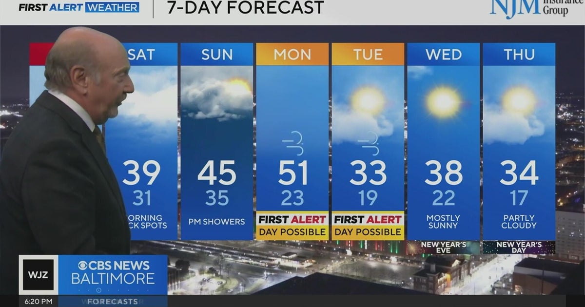 Wintry weather in Maryland's forecast on Friday