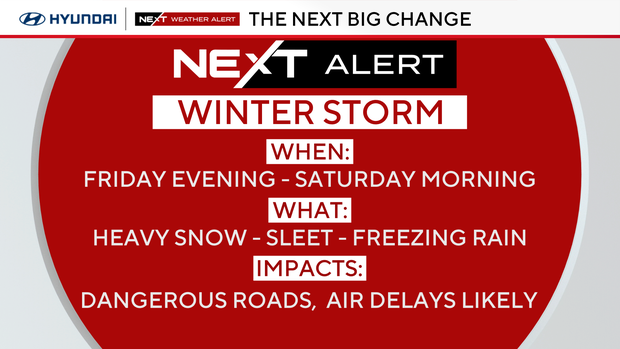 NEXT Weather Alert for Friday evening through Saturday morning for heavy snow, sleet, freezing rain - impacts could be dangerous roads, air delays likely