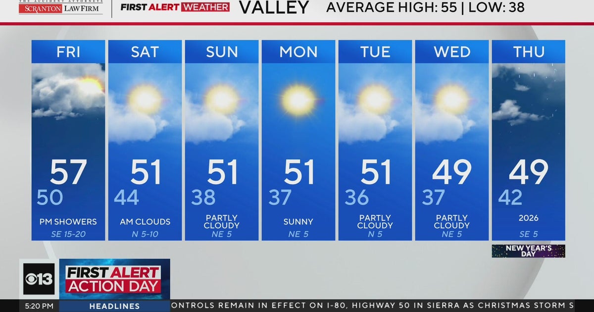 Thursday evening weather forecast - Dec. 25, 2025