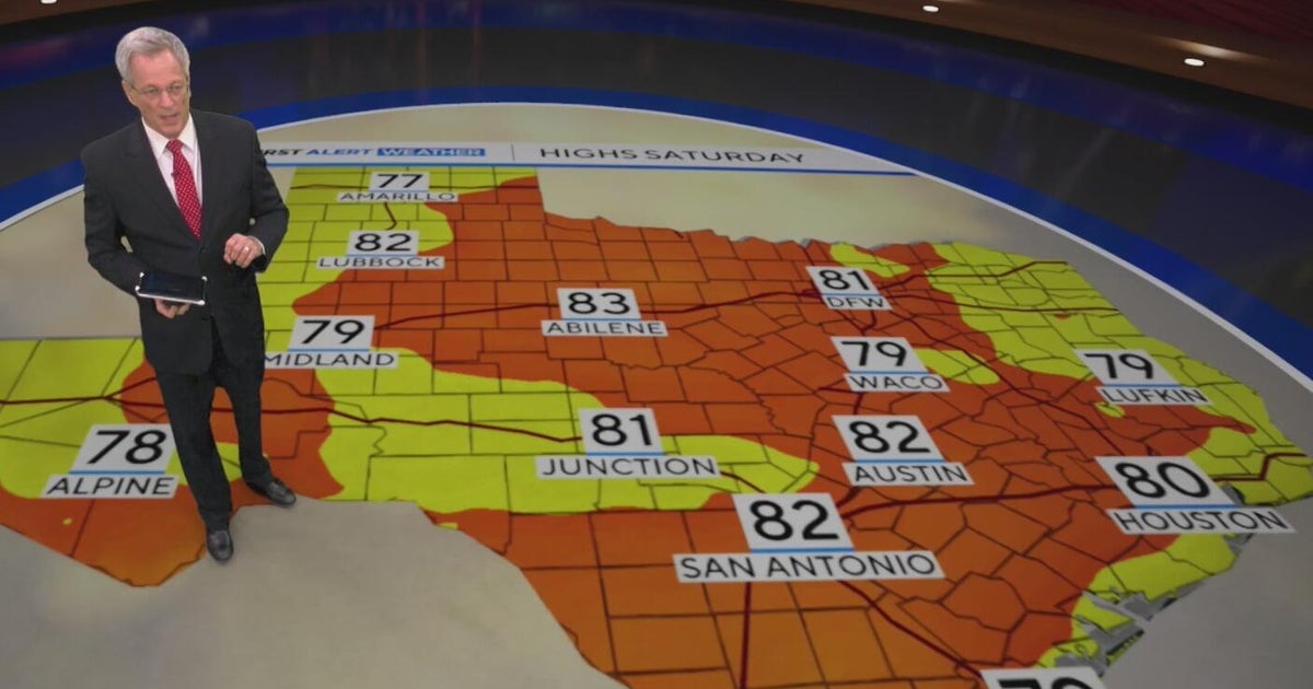 The heat continues in North Texas before the weekend cold front - CBS Texas