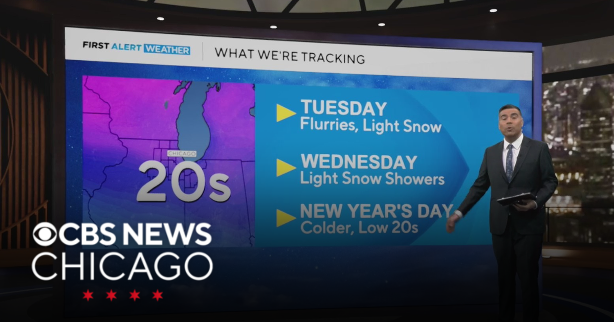 Temps in the Teens Monday night in Chicago