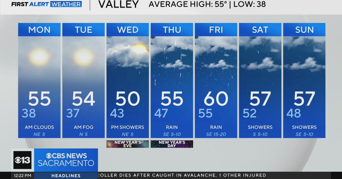 Monday afternoon Northern California weather forecast - Dec. 29, 2025