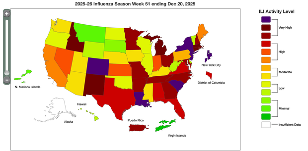 The CDC estimated determination   person  been astatine  slightest  7.5 cardinal  flu cases this play   arsenic  of Dec. 20, arsenic  good   arsenic  astatine  slightest  81,000 hospitalizations and 3,100 deaths. 