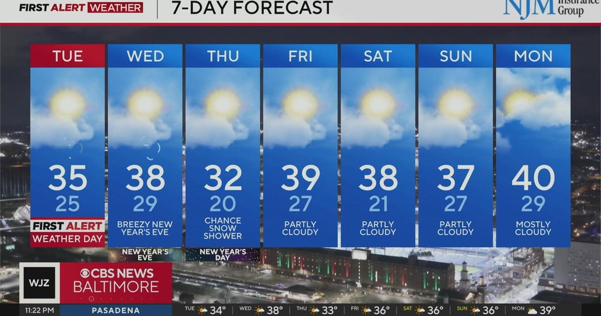 Strong winds, cold temperatures Tuesday in Maryland