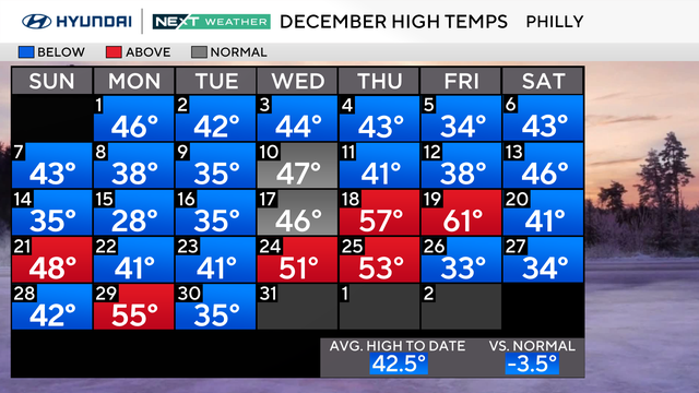 z-high-temp-calendar.png 