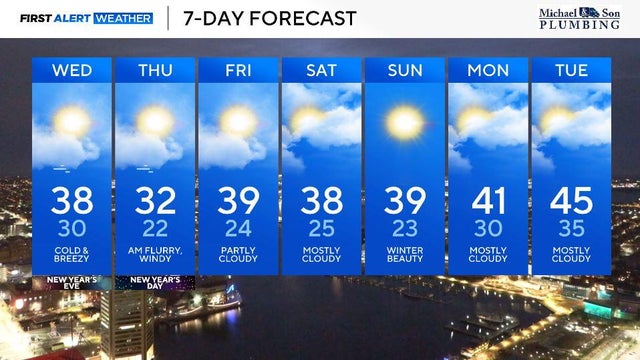 7-day-forecast-wednesday.jpg 
