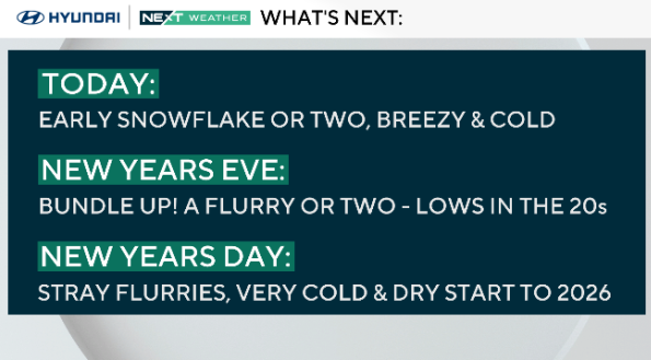NEXT Weather headlines 