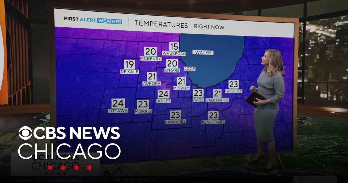 Chicago weather: Partly cloudy, not as cold Friday - CBS Chicago