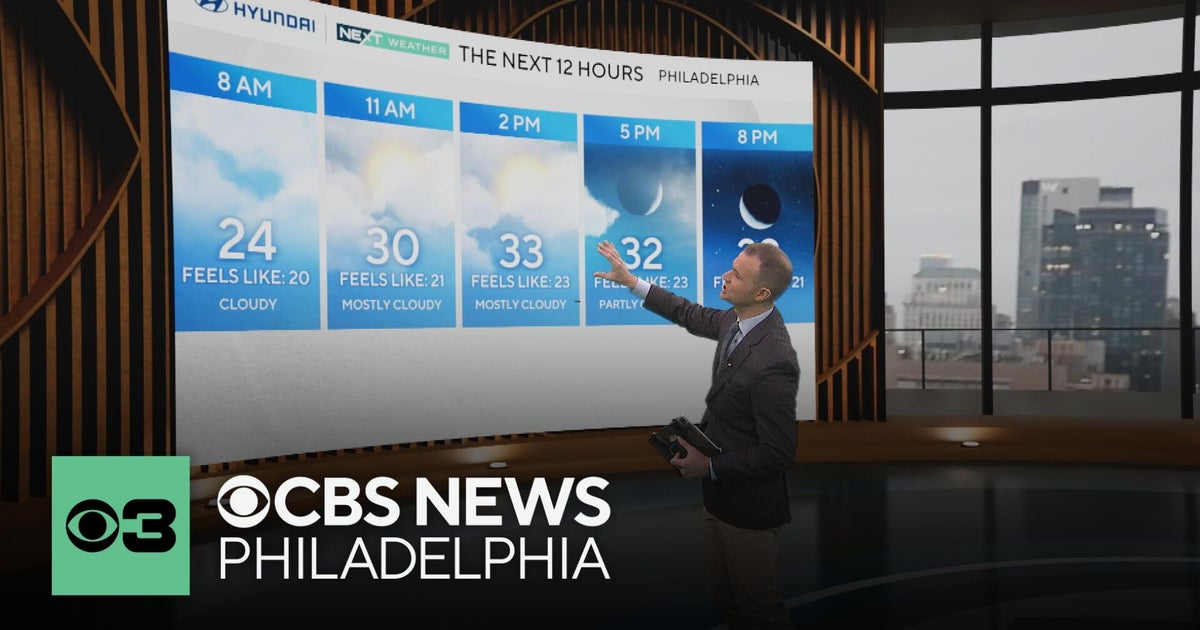 Early snow showers clear out; feels-like temperatures in 20s around Philadelphia | NEXT Weather