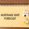What's the mortgage interest rate forecast for January 2026?