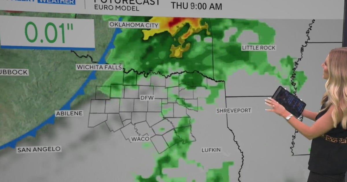 Warm weather continues for DFW before rain chances return - CBS Texas
