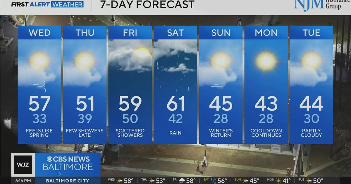 Spring-like temperatures coming to Maryland this week - CBS Baltimore