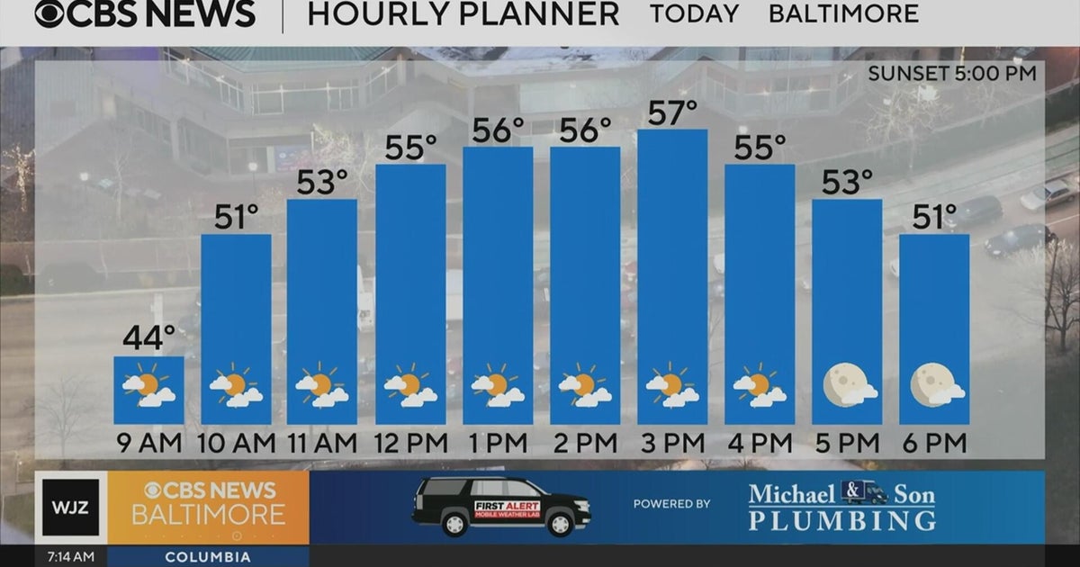 Spring-like weather across Maryland before rain returns late in week ...