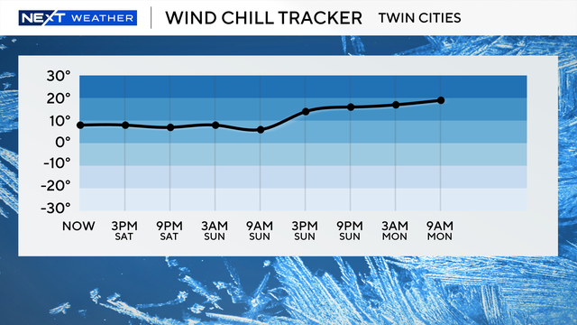 wind-chill-forecast.png 