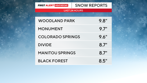 snow-totals-larimerweld-county.png 