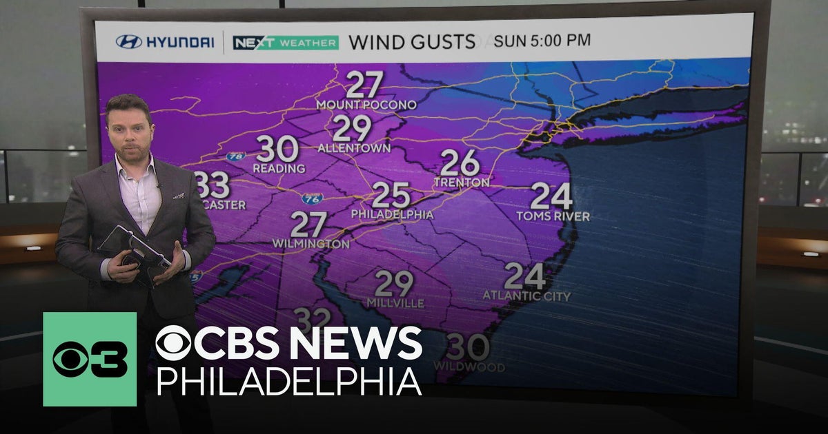 Cloudy, cold and windy for Philadelphia Eagles game Sunday | NEXT Weather