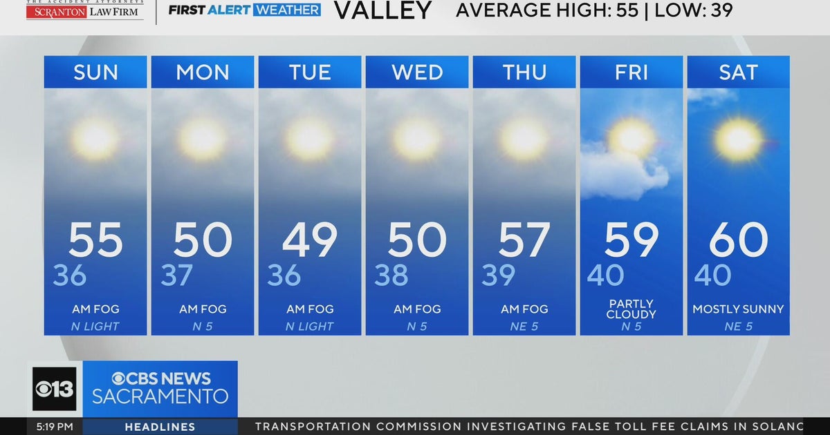 Saturday evening weather forecast - Jan. 10, 2026