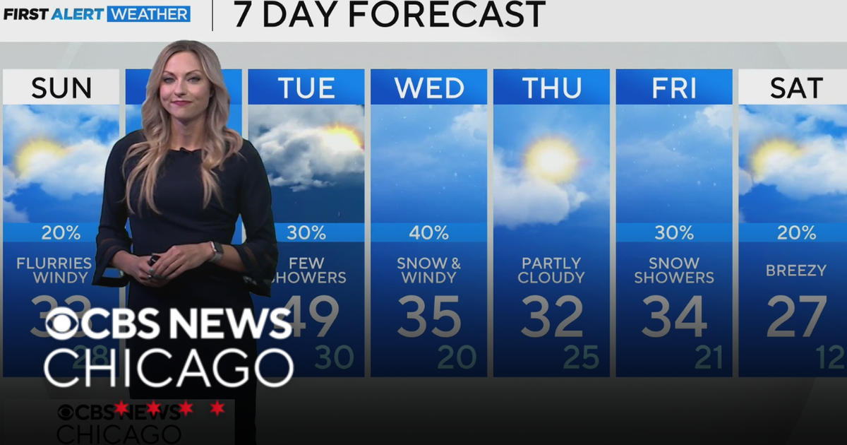 Windy with flurries for Sunday in Chicago