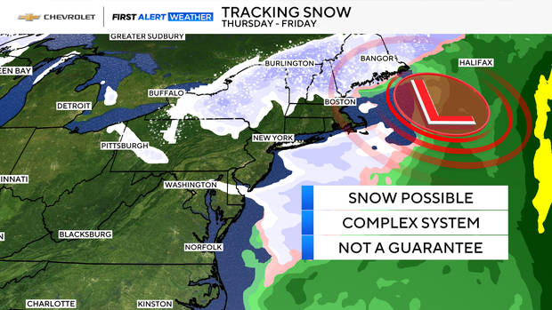 futurecast-bullet-points-snow-1.png 