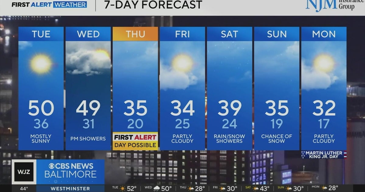 Mild temperatures turn cold this week in Maryland