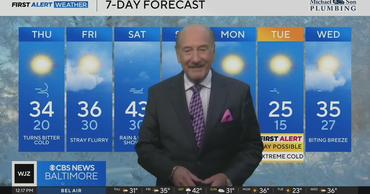 Code blue extreme cold alert for Baltimore as arctic blast arrives ...