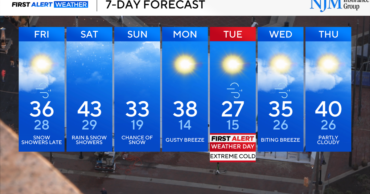 Code blue extreme cold alert for Baltimore as arctic blast arrives ...