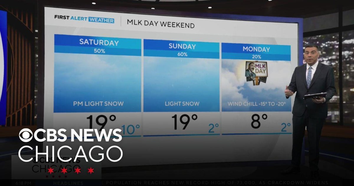 Gusty snow showers and falling temperatures Friday night