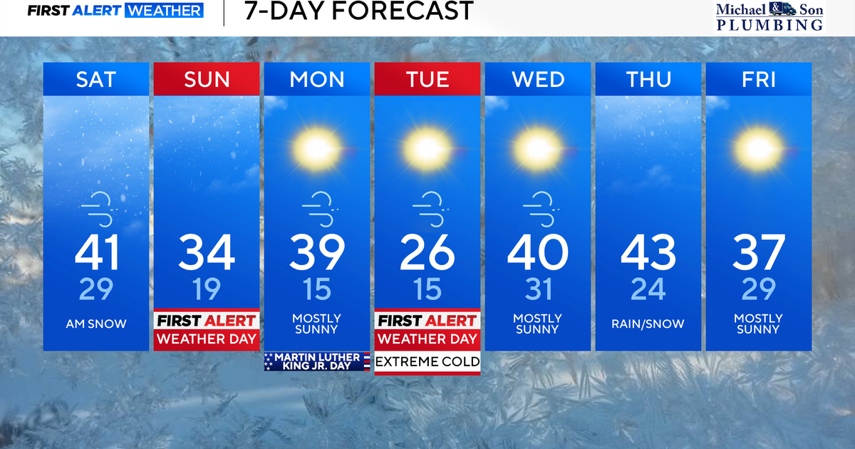 Two rounds of snow expected in Maryland this weekend