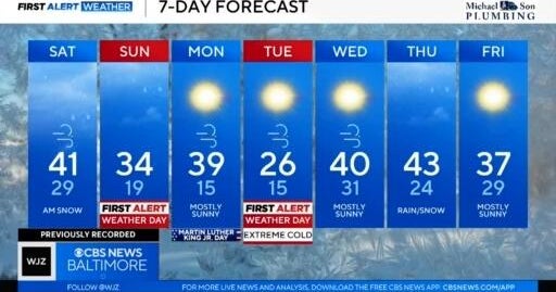 Snowy conditions and rain expected in Maryland this weekend