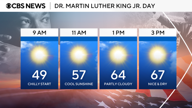 mlk-day-forecast.png 