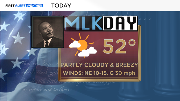 mlk-day-weather.png 