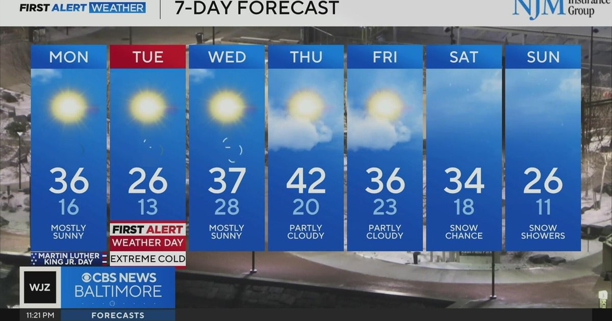 Arctic cold temperatures this week in Maryland