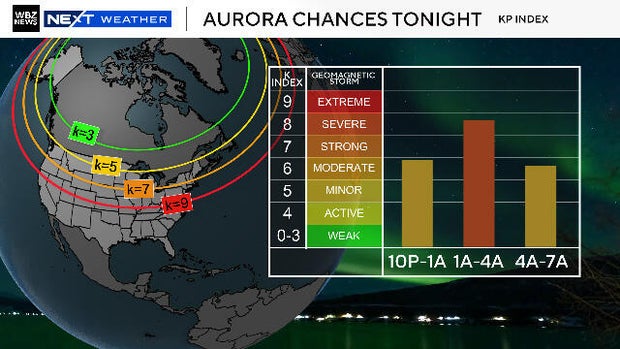 aurora-chances-tonight.jpg 