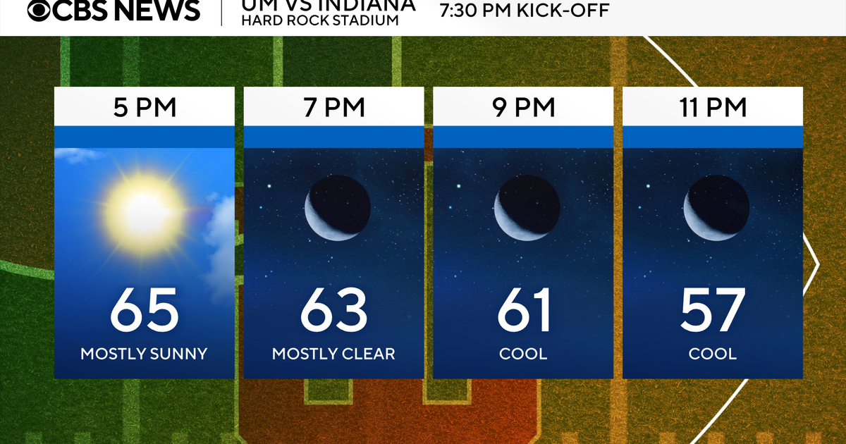 South Florida seeing cool conditions for Dr. Martin Luther King Jr. Day, College Football Playoff National Championship