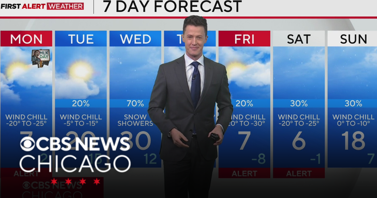 Dangerous wind chills for Chicago area on Monday - CBS Chicago