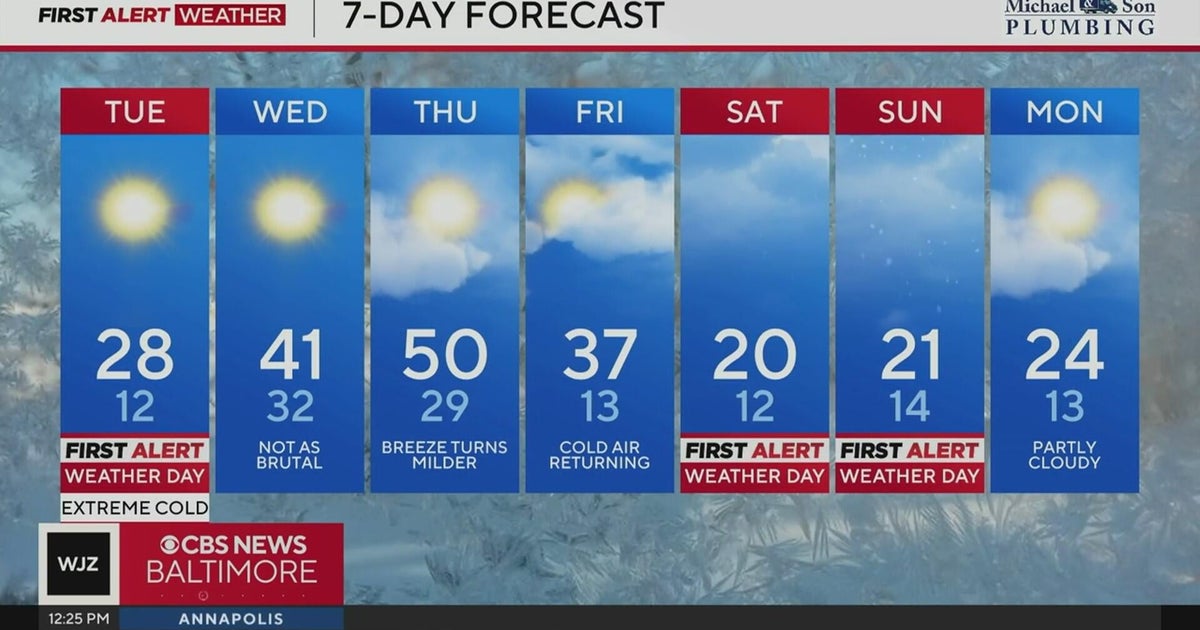 Frigid temperatures prompt Alert Day in Maryland Tuesday - CBS Baltimore