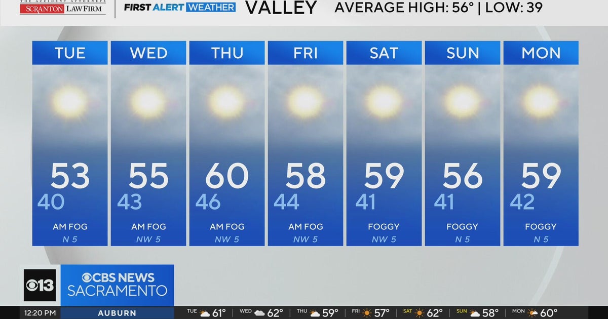 Tuesday afternoon Northern California weather forecast - Jan. 20, 2026