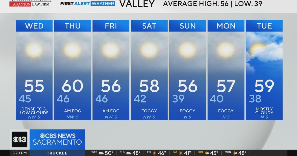 Tuesday evening Northern California weather forecast: Jan. 20, 2026 ...