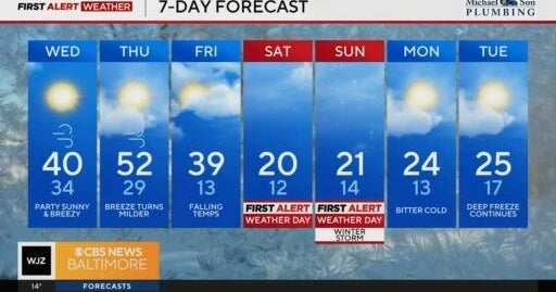 Snow storm expected in Maryland this weekend - CBS Baltimore
