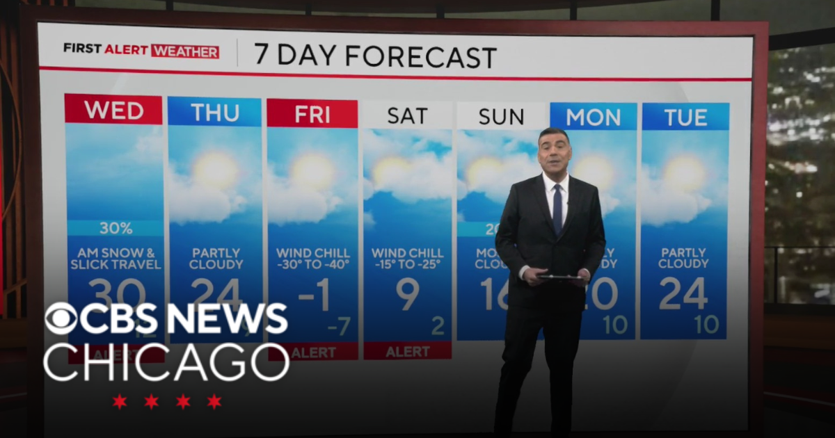 Overnight snow, temps in the teens for Chicago