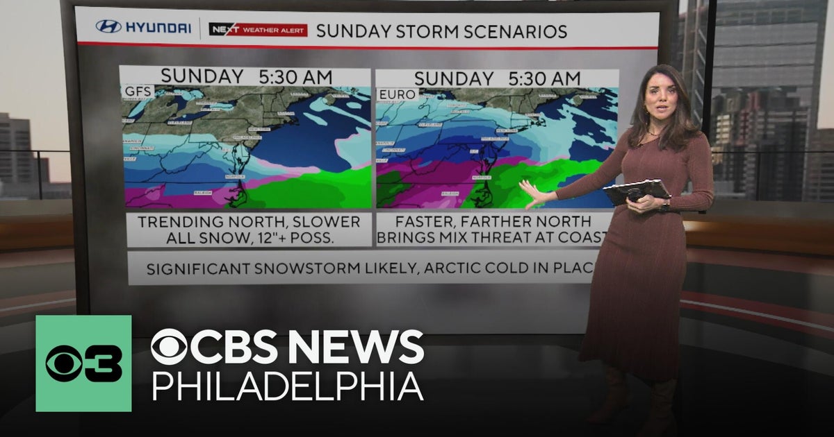 How much snow could the Philadelphia area get this weekend? What we can and can't predict right now