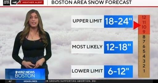 Next Weather: WBZ Evening Forecast For January 22, 2026