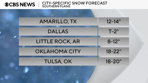 snow-totals-plains.jpg 