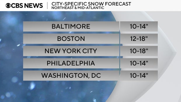 snow-totals-northeast.jpg 