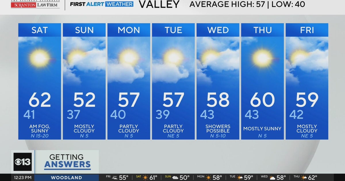 Friday afternoon weather forecast - Jan. 23, 2026